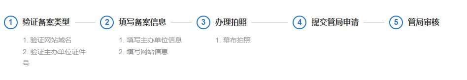 如何使用腾讯云备案系统进行备案？