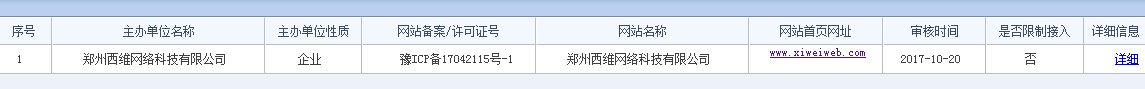 如何查询网站备案号/许可证号？