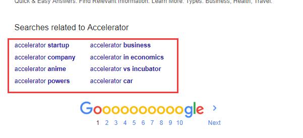 外贸网站关键词优化